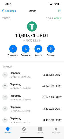💥ГОРЖУСЬ ВАМИ! Отлично поработили сегодня! 💶 Уверена, что мы можем больше и уже завтра будем к этому стремиться 📲 Заработа