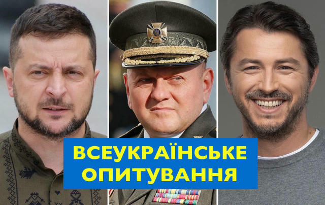 ❗️❗️❗️ 📊Пройдіть анонімне соціальне опитування! ✅Проголосуйте за нового президента України. Якби зараз відбувались вибори, з